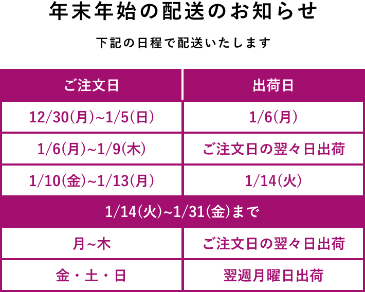 年末年始の配送のお知らせ